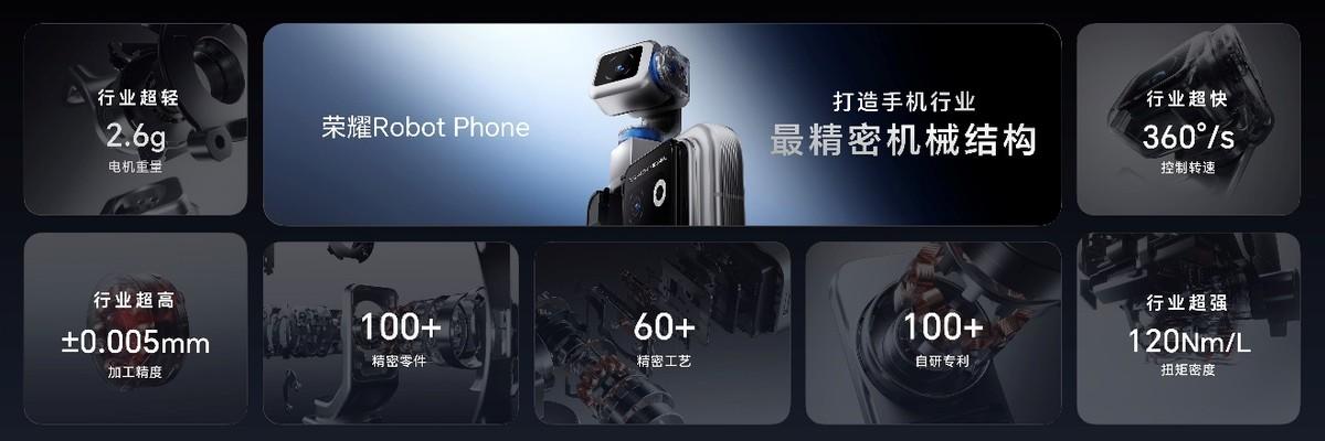 云台展示