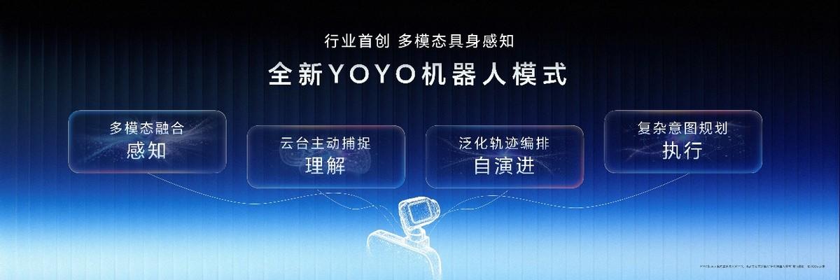 多模态感知