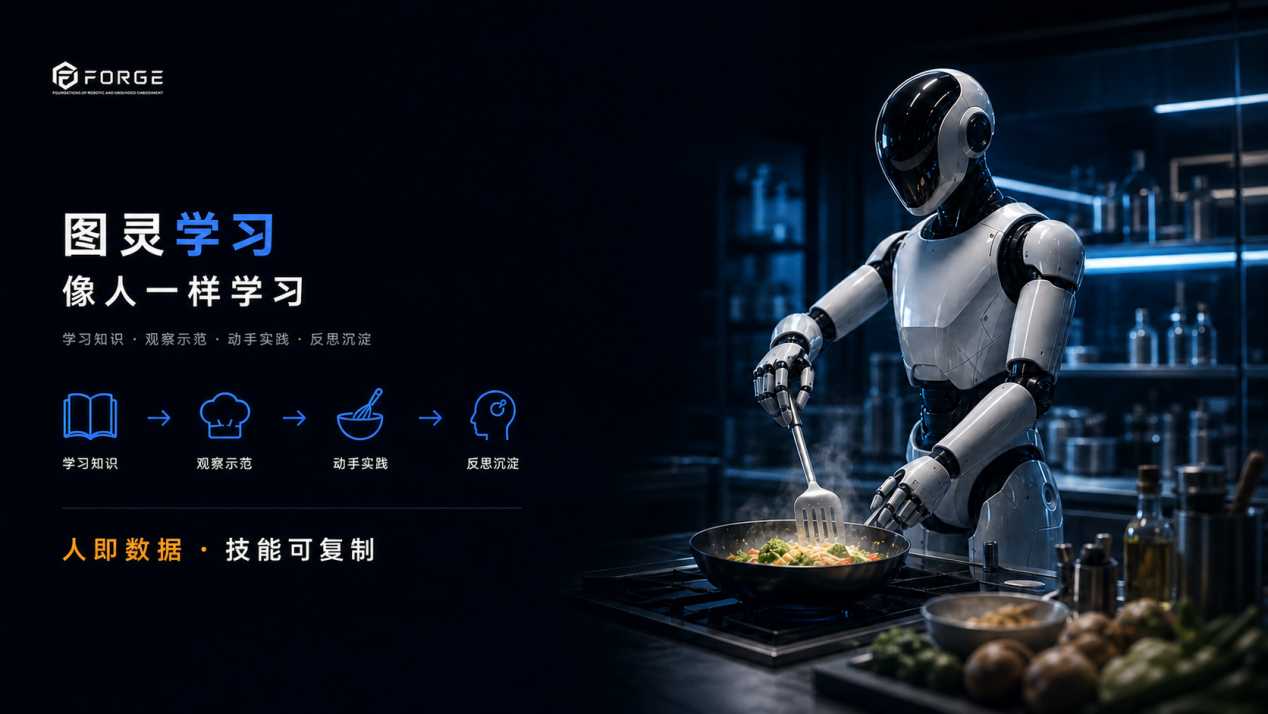 具身智能模型公司方奇科技完成千万级天使轮融资
