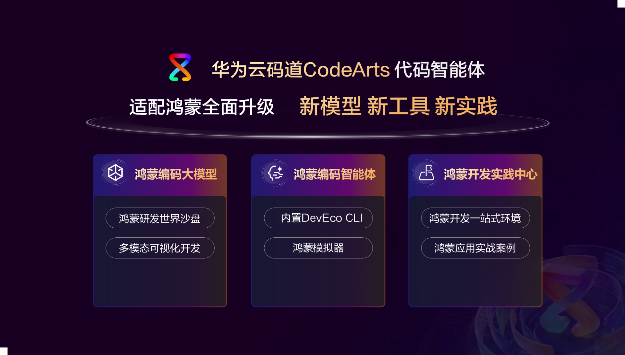 华为云码道上线鸿蒙编码大模型 面向鸿蒙开发者全面升级