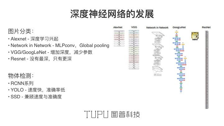 AI 如何助你成为“画家”|雷锋网公开课